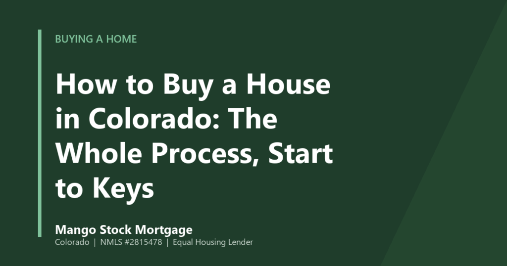 Mango Stock Mortgage banner introducing how to Buy a House in Colorado: The Whole Process, Start to Keys