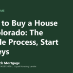 Mango Stock Mortgage banner introducing how to Buy a House in Colorado: The Whole Process, Start to Keys