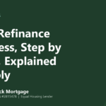 Mango Stock Mortgage banner introducing a plain-English walkthrough of each step in the mortgage refinance process.