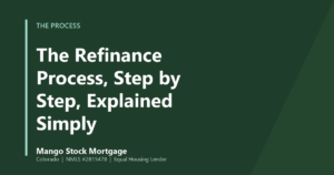 Mango Stock Mortgage banner introducing a plain-English walkthrough of each step in the mortgage refinance process.